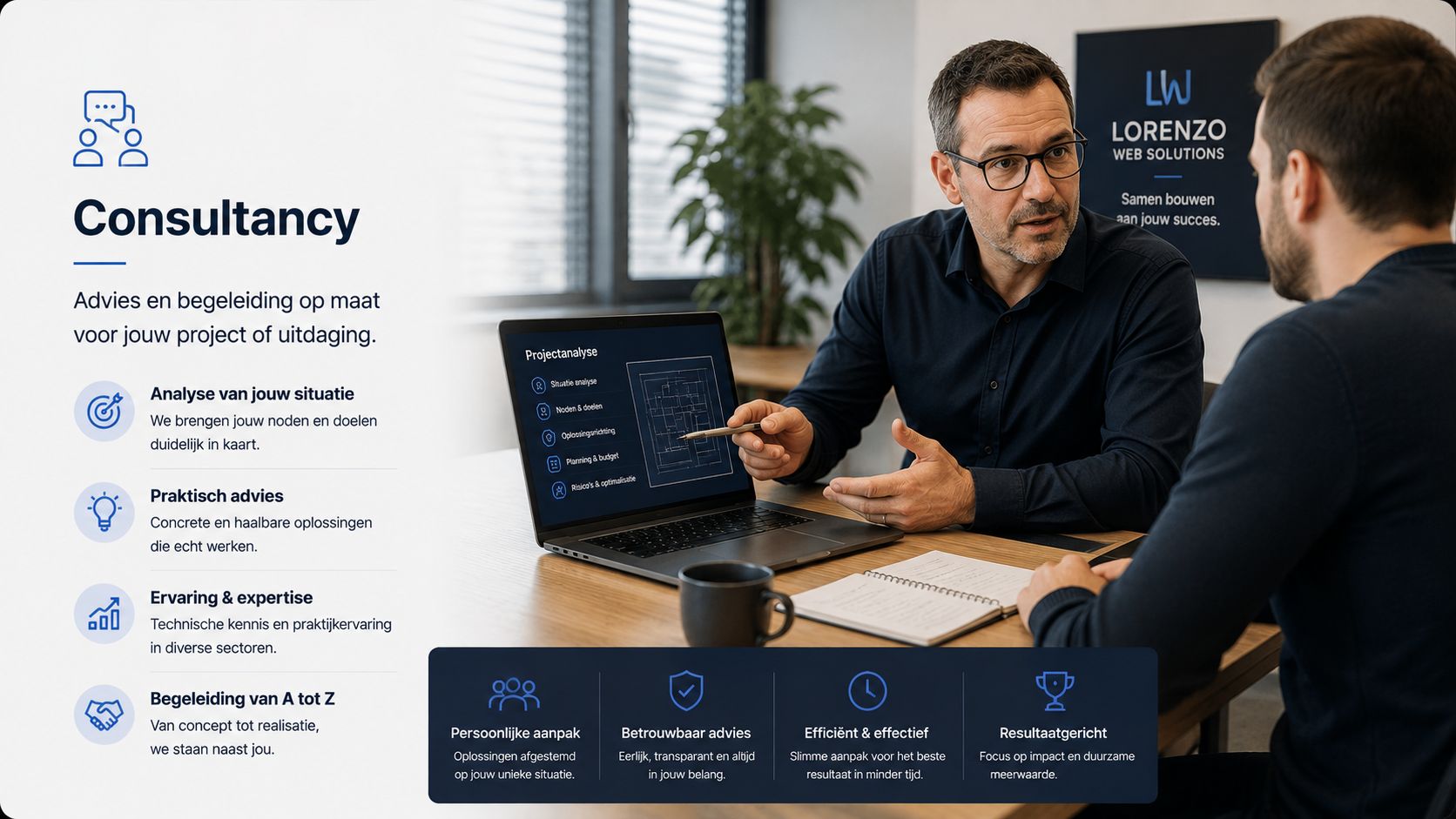 Consultancygesprek met klant over projectanalyse en aanpak